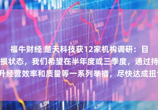 福牛财经 楚天科技获12家机构调研：目前，一季度仍处于亏损状态，我们希望在半年度或三季度，通过持续提升经营效率和质量等一系列举措，尽快达成扭亏为盈的目标（附调研问答）